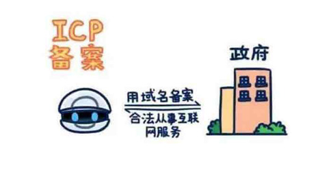 icp备案管理系统官网,阿里云icp备案服务码