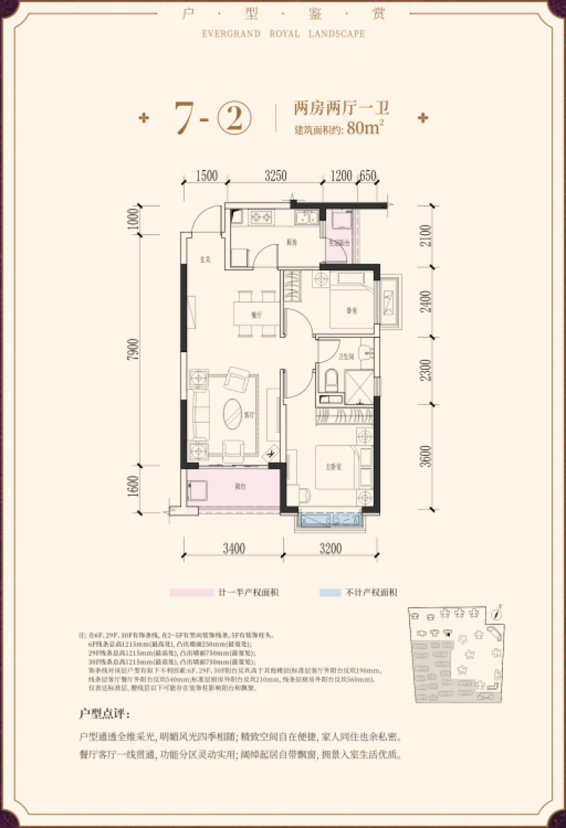 温江金马板块值得买吗,温江金马哪几个小区值得买