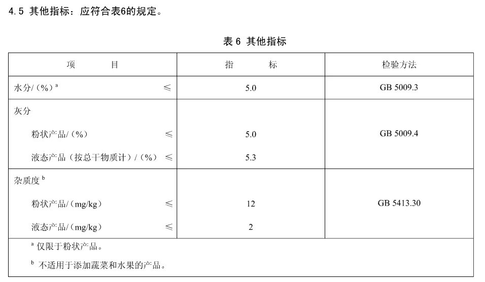 近期不合格的进口奶粉,进口奶粉不符合国内标准新闻