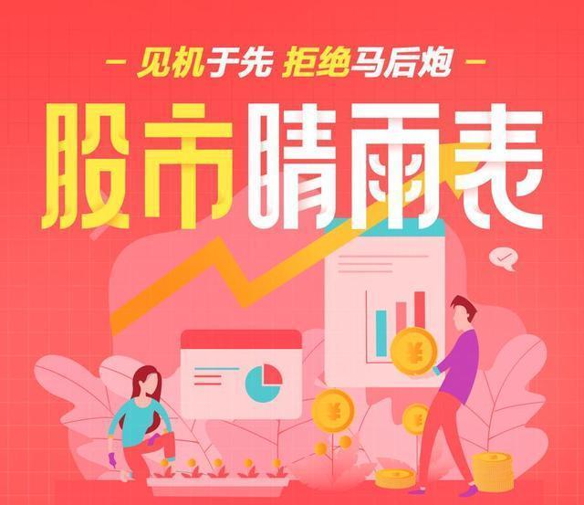 创业板指涨近2%行业板块全线上扬,创业板走强后创新高