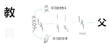 丧偶式婚姻必将迎来丧子式的教育,丧偶式婚姻丧偶式教育