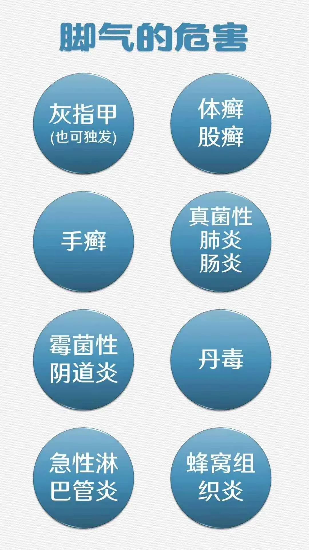 及时治疗脚气,是对家人最好的负责