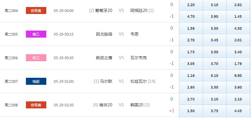 竞彩足球猜球玩法简介,足球竞彩需要知道哪些足球知识