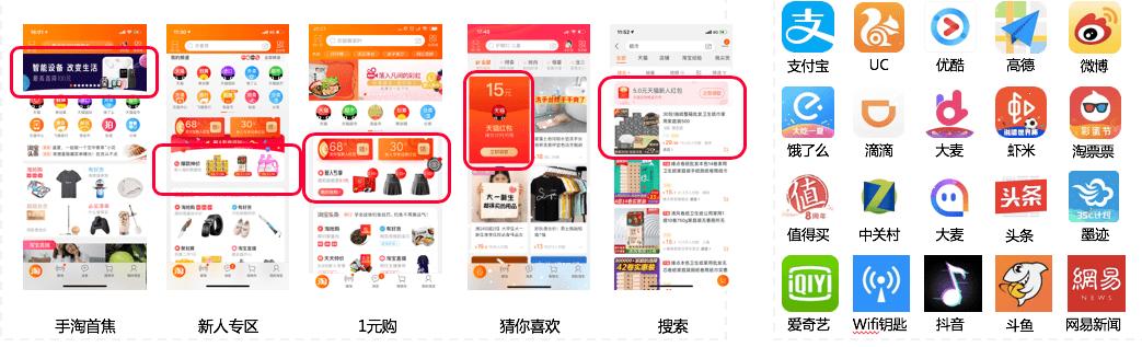 线上购买流量渠道,新人购教程