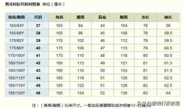运动服装尺寸对照表,国外服装尺寸对照表