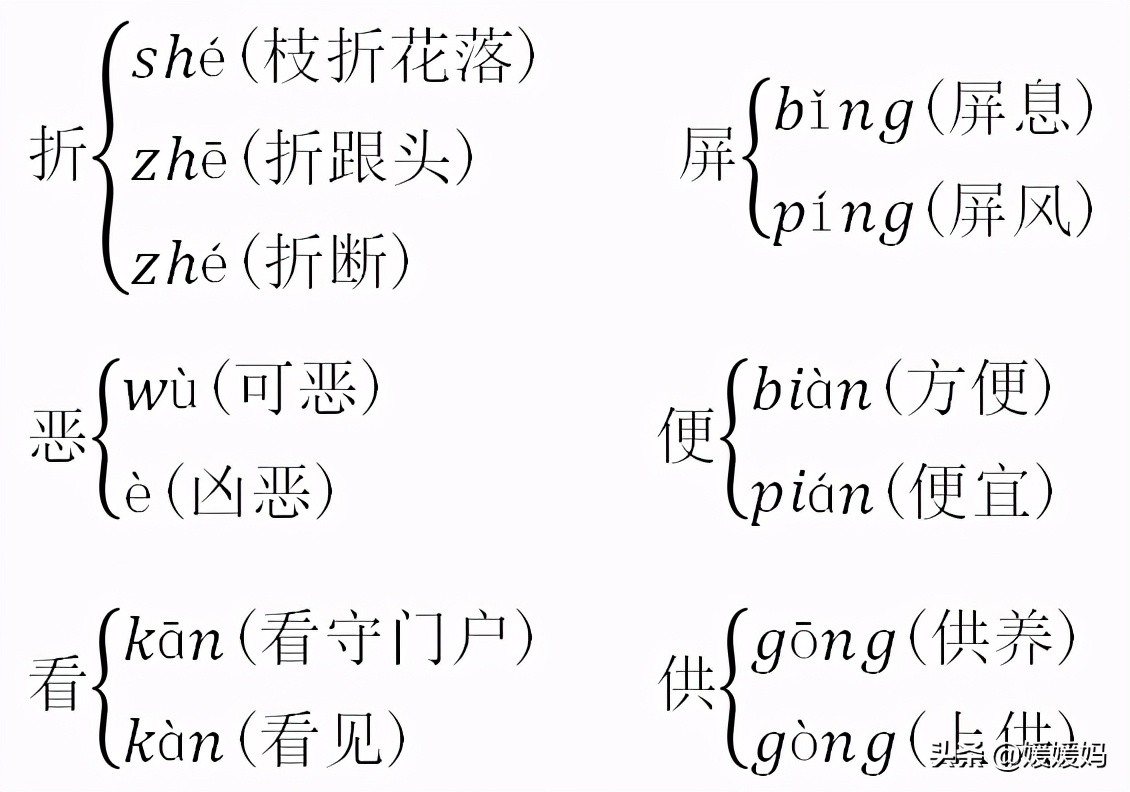 部编版五年级下册各单元知识点,部编版语文五年级下册知识点汇总