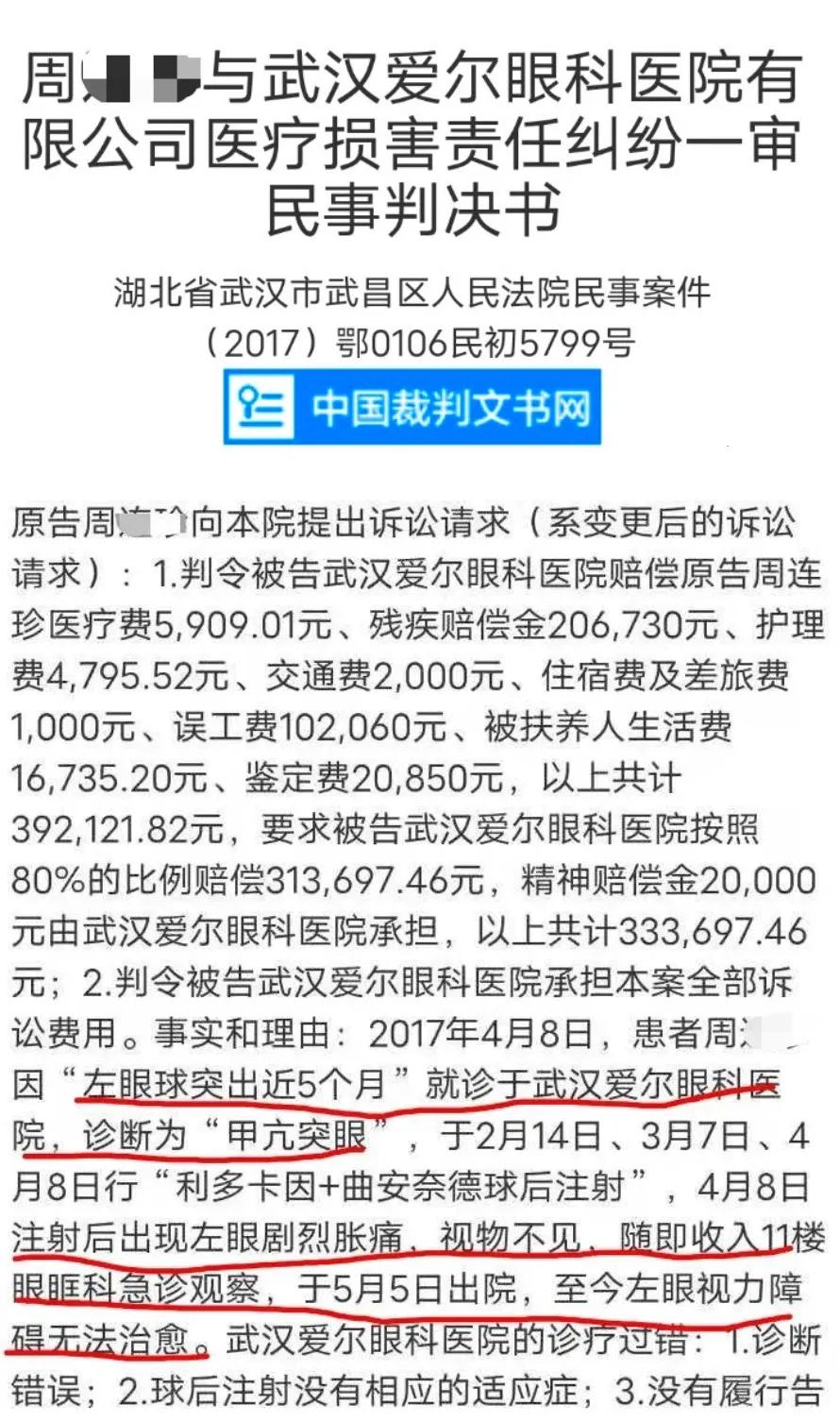 爱尔眼科在眼科行业到底厉不厉害,爱尔眼科未来可期