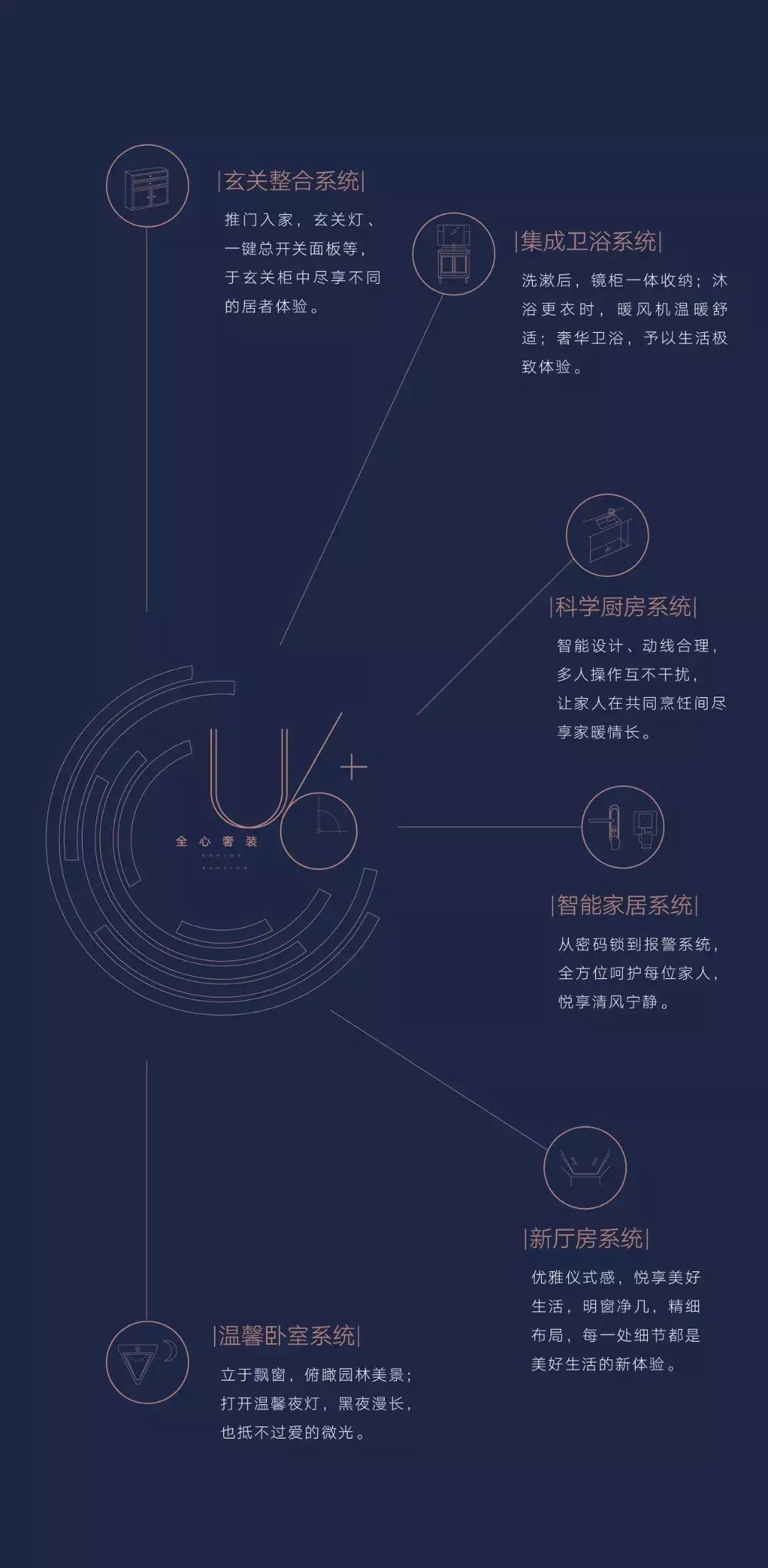 再别河埒口归来，我邂逅了康桥