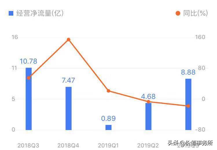 瓜子利润多少,洽洽瓜子老板的创业史