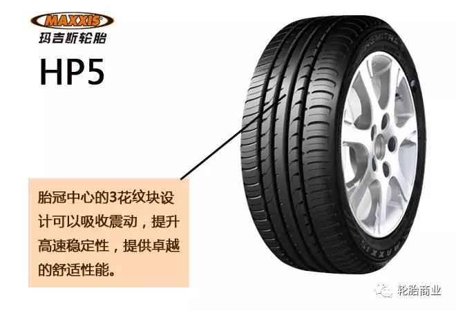 哪些汽车品牌用玛吉斯,轿车选玛吉斯哪个型号好