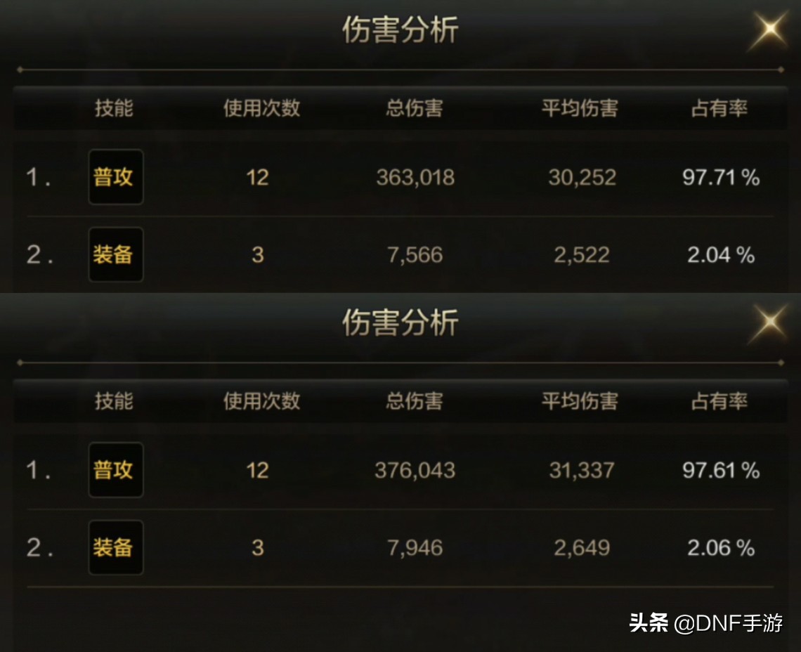 dnf手游黄字能叠加吗,dnf黄字和白字哪个可以叠加