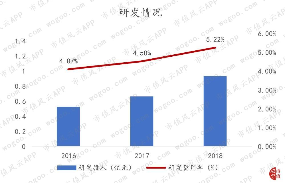 青鸟消防是国内最大消防公司,青鸟消防应急系统有几个品牌