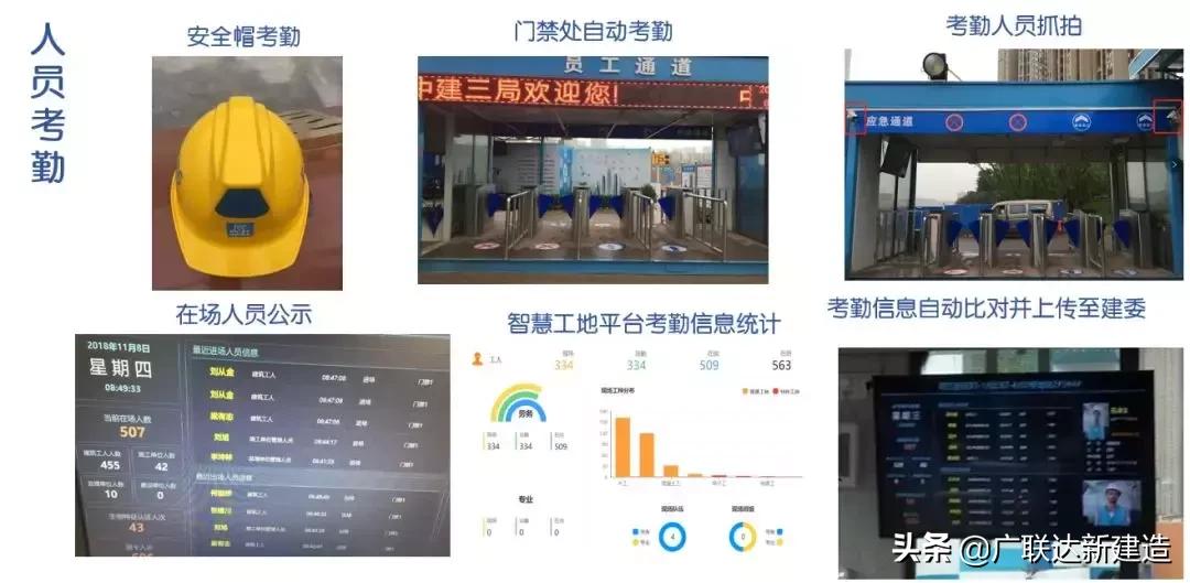 中建三局智慧工地网上怎么操作,中建三局智慧工地