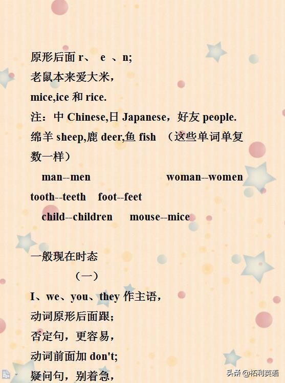 英语老师整理作业,孩子英语语法背了之后忘得太快