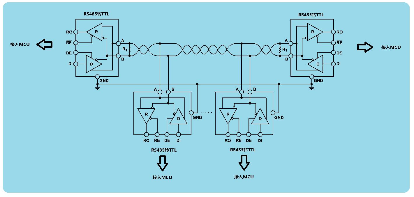 rs485接口协议怎么解读,海康球机rs485接口用途