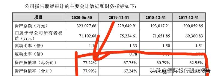 锐捷网络ipo,锐捷网络涨2.92%