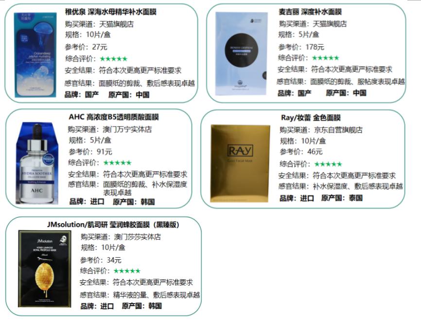 深圳市消委会评价,深圳市消委会公布排行榜