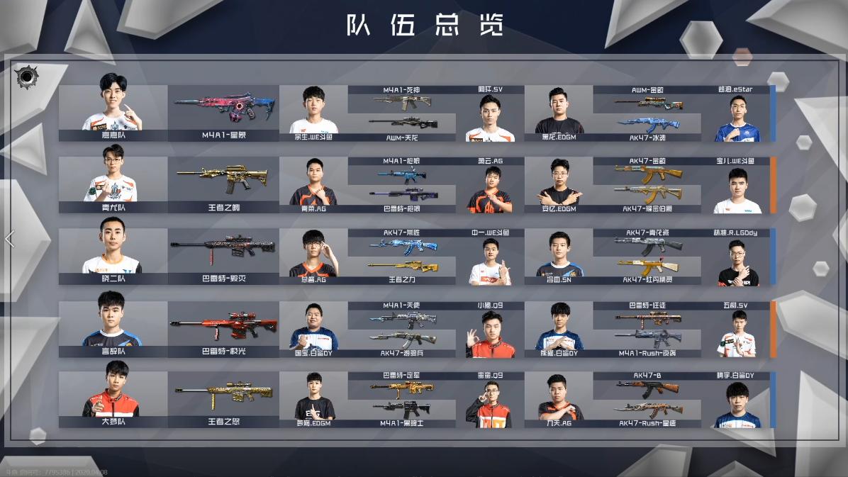 LOT丨十支队伍选人结束全新阵容即将开赛