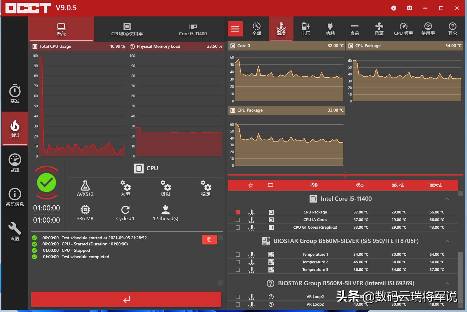必酷pro4散热器怎么样,冷静风冷散热器