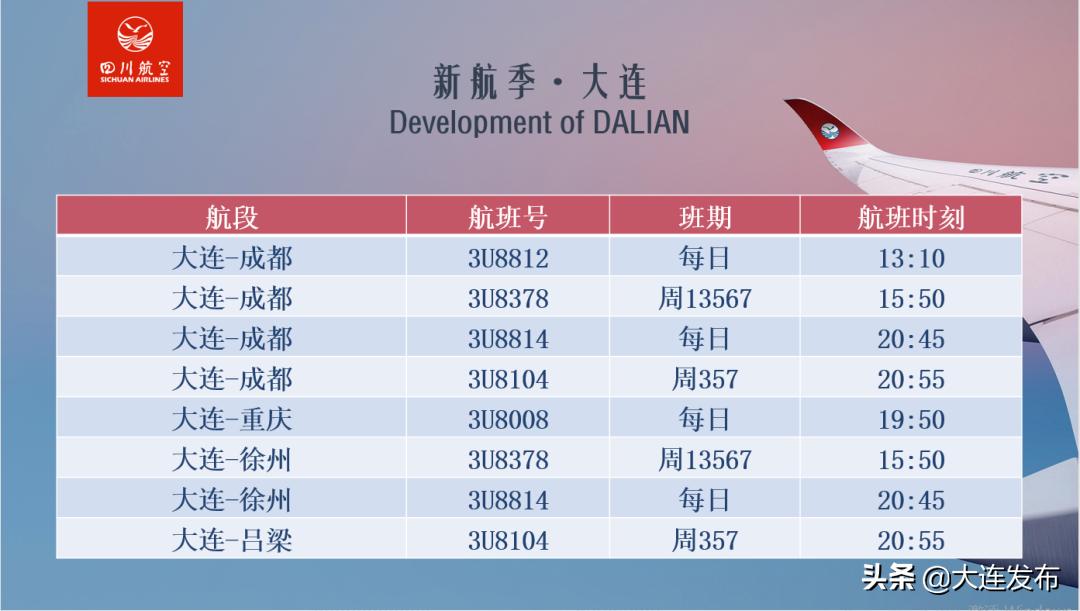 大连出发旅游线路推荐,大连国内航线示意图