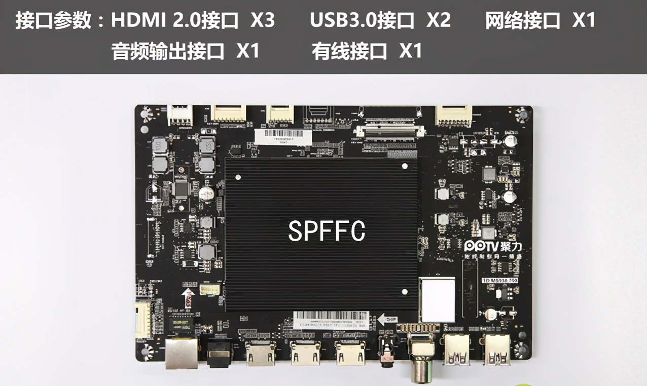 网络电视内部构造,智能电视内部结构