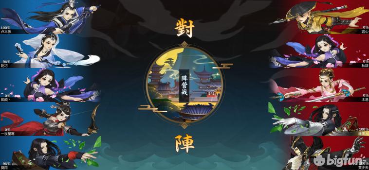 剑网3指尖江湖萌新全攻略,剑网3指尖江湖前期升级哪些角色