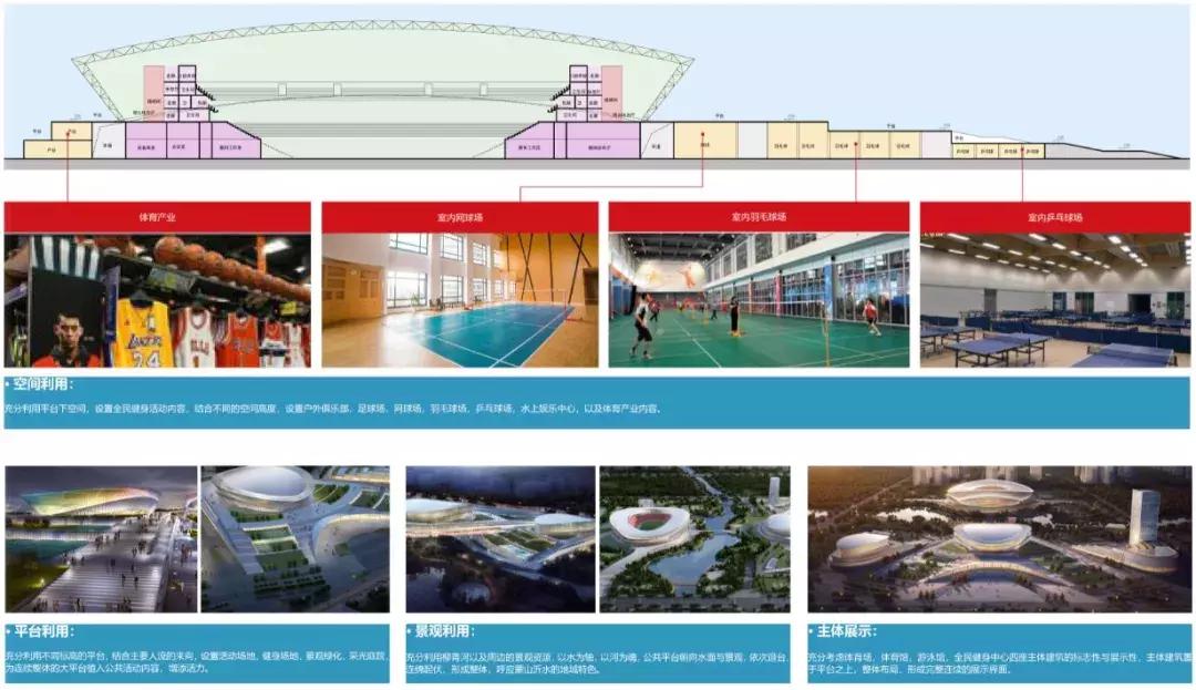 临沂新建体育中心,临沂奥体中心规划效果图