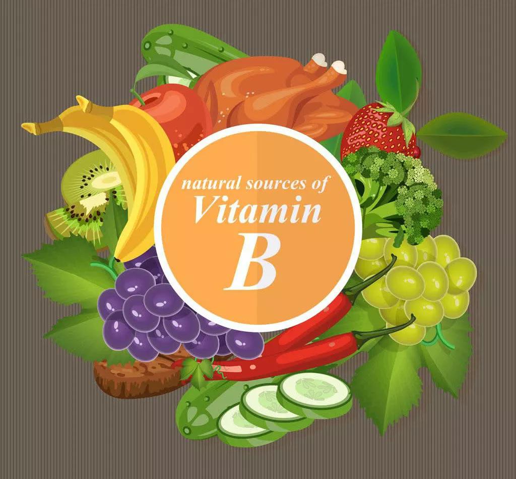 B族维生素使用说明,专家教你如何挑选维生素b族