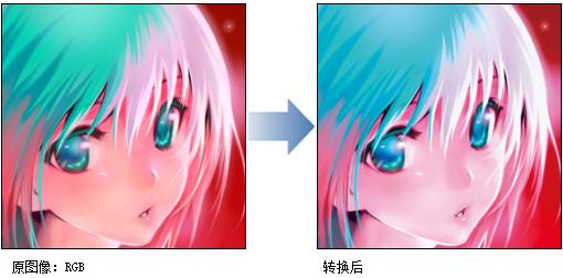 优动漫paint怎么打印出来,优动漫paint笔压感怎么设置