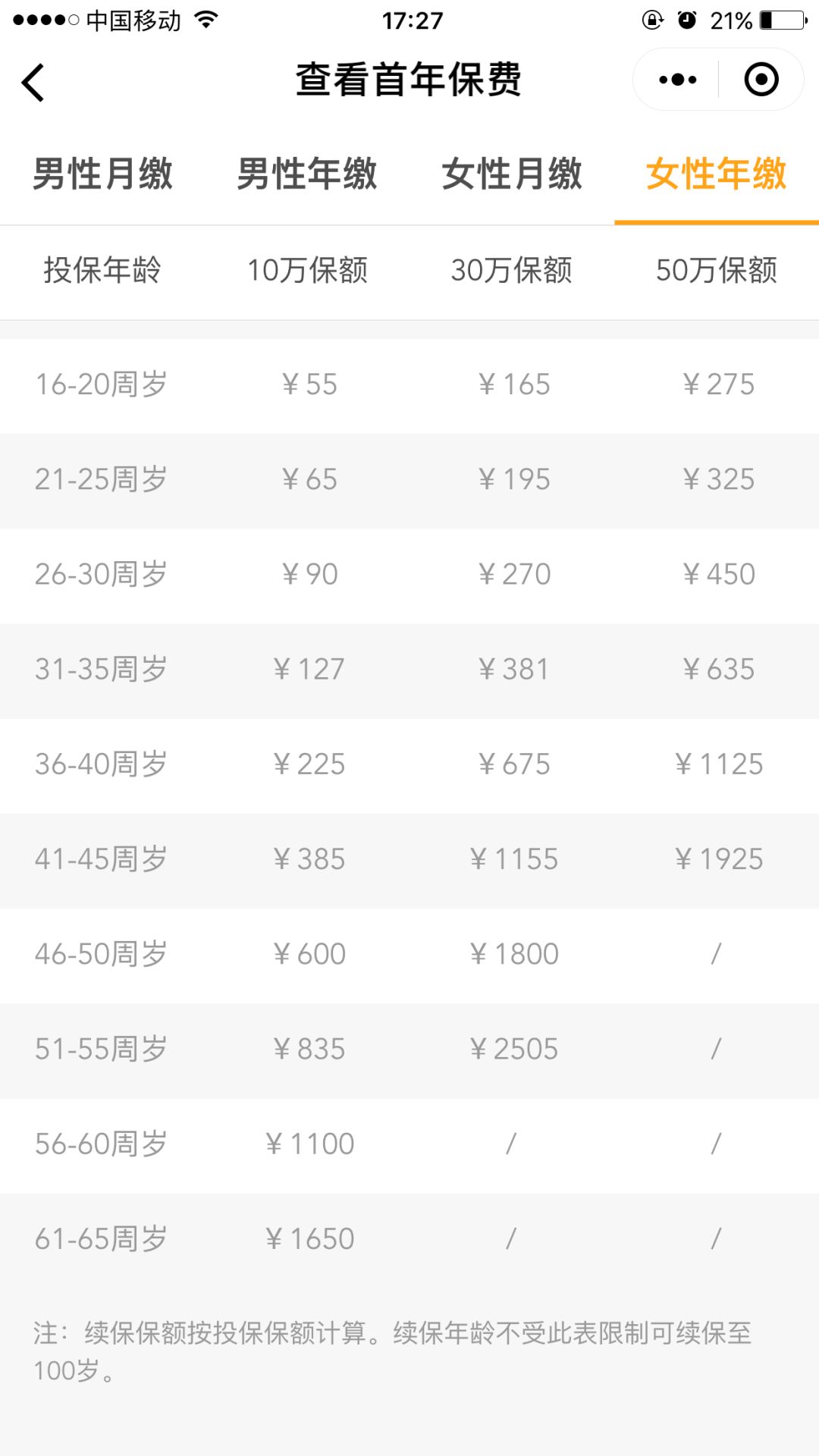 在支付宝买基金能赚多少钱,支付宝为什么有100块钱