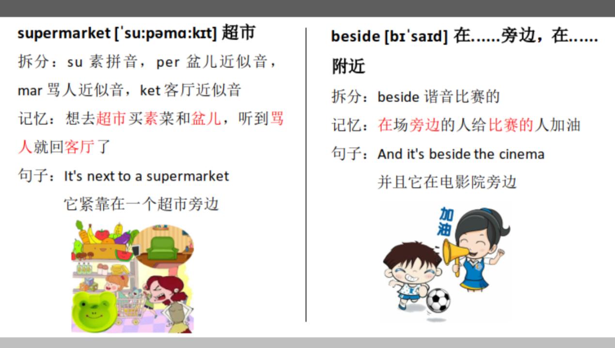 三年级英语上册单词巧妙记忆方法,小学一至三年级英语单词记忆方法