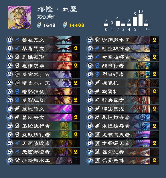 炉石传说新版本牧师卡牌,炉石传说冒险模式佣兵之书牧师