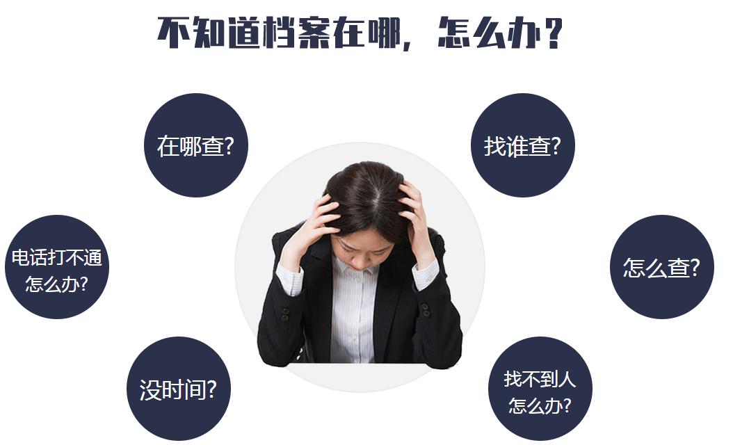 怎么查找自己的档案存放在哪里,怎样查找自己的档案在哪儿
