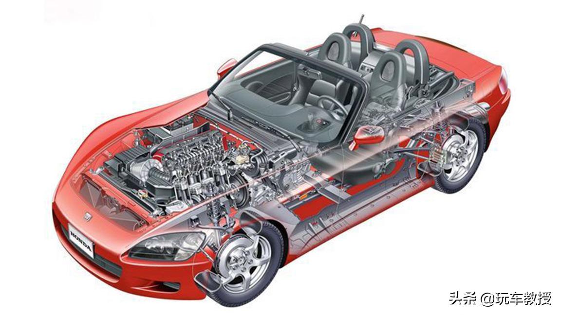 本田s2000经典,2009年本田s2000上市售价