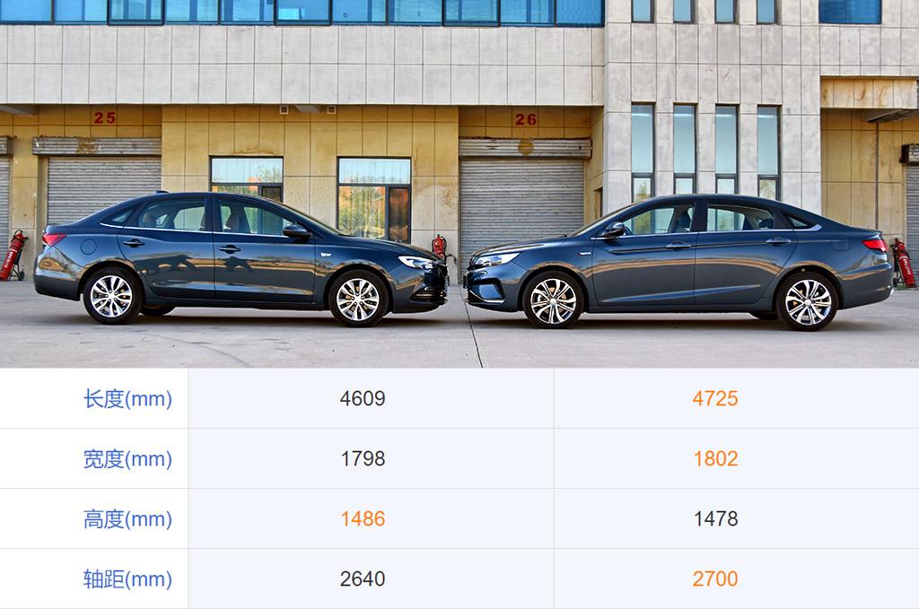 吉利pk合资车,吉利帝豪vs别克gl8