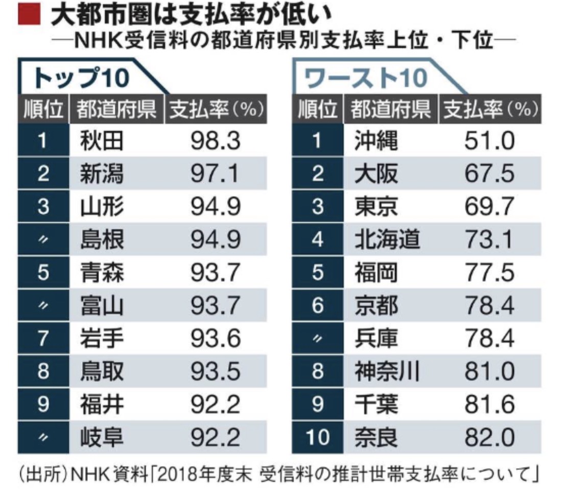 日本人眼中nhk,为什么那么多人讨厌日本