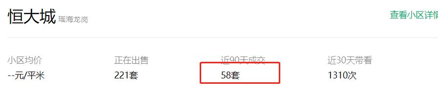 90天内，政务每个小区都只成交了1套