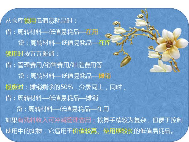 初级会计实务存货的讲解视频,关于会计存货的全面讲解