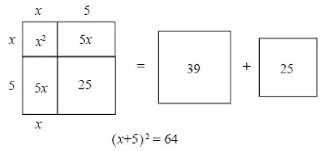 二元一次方程的万能求根公式,二次方程求根公式无解条件