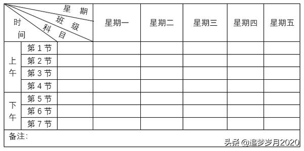 word斜线表头操作方法,word文档中表格怎么添加斜线表头