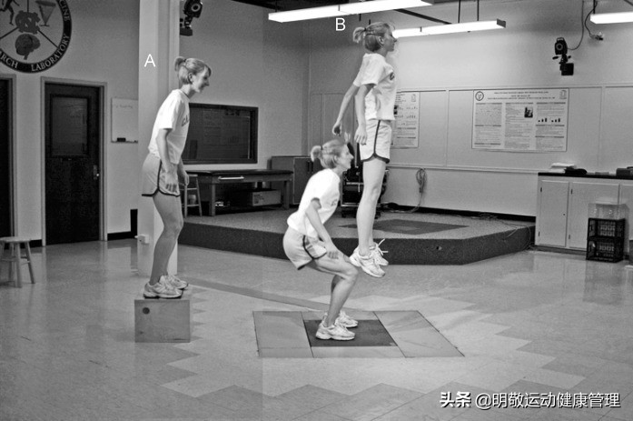 足球单腿平衡稳定性训练,足球脚踝的稳定性训练