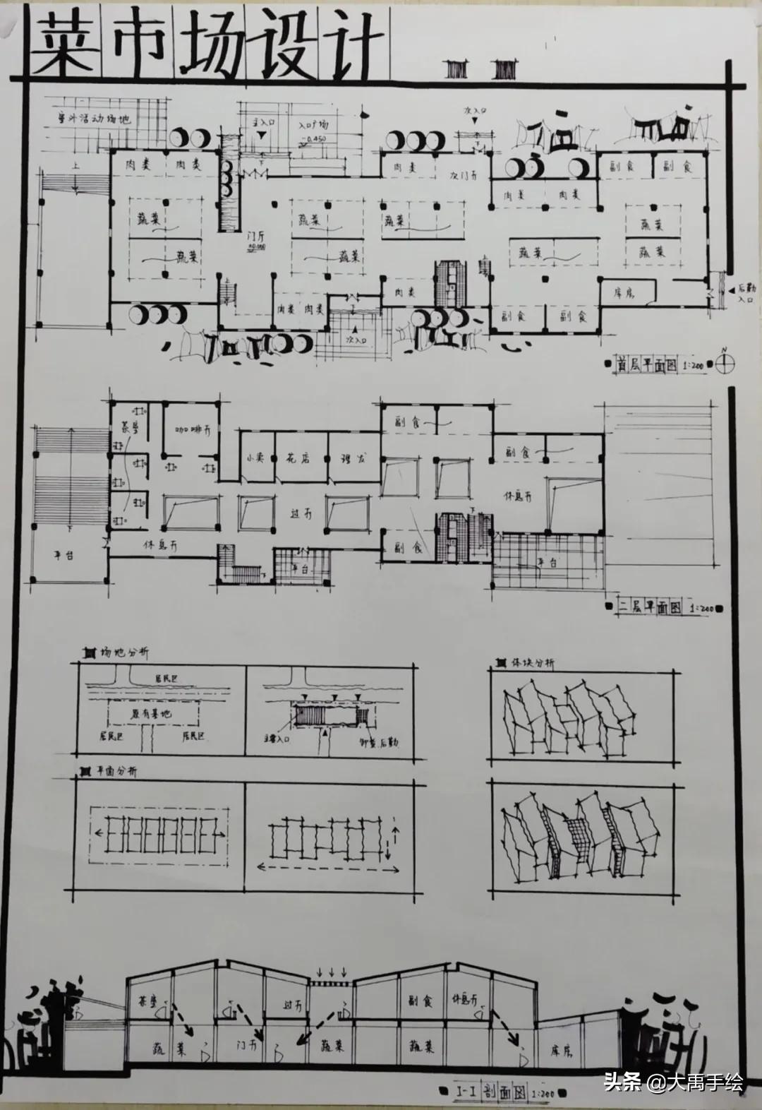 建筑考研经验分享|普通二本考取西建大建筑学研究生，为了梦想