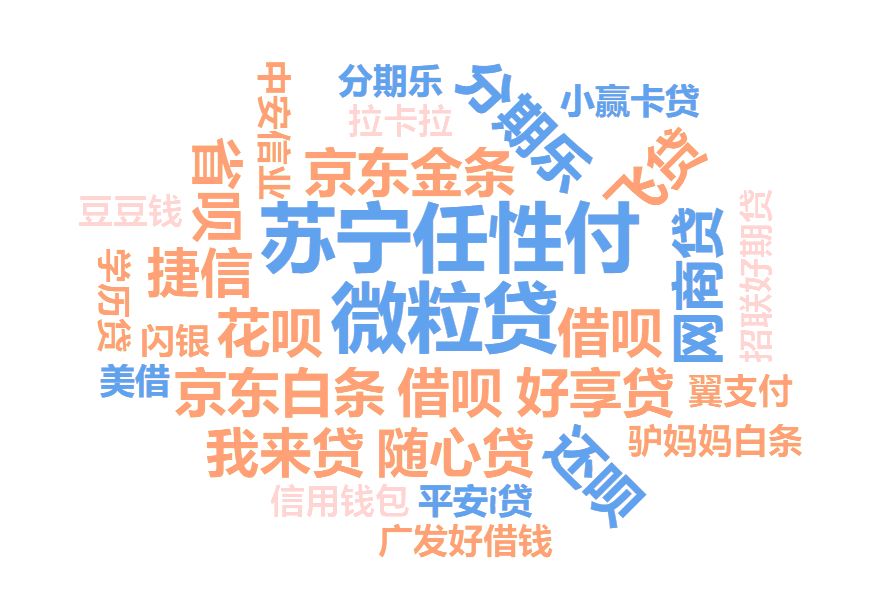 贷款没有逾期为什么抽贷了,我为什么贷不了款从未逾期过