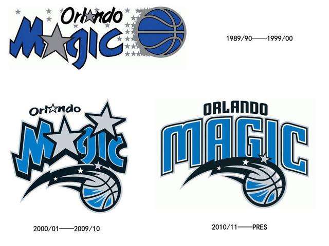 nba队logo演变史,nba各队队标大全