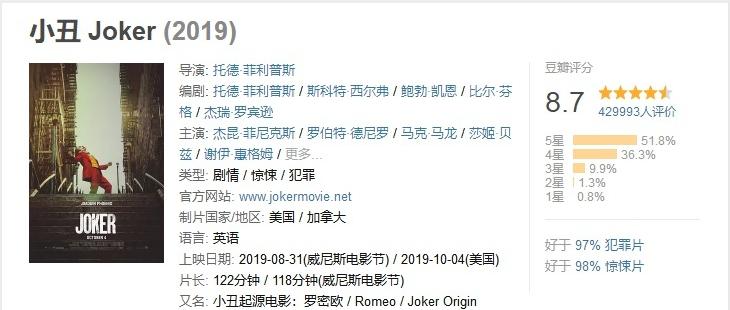 推荐几部值得看的电影,情人节电影哪一部更值得推荐