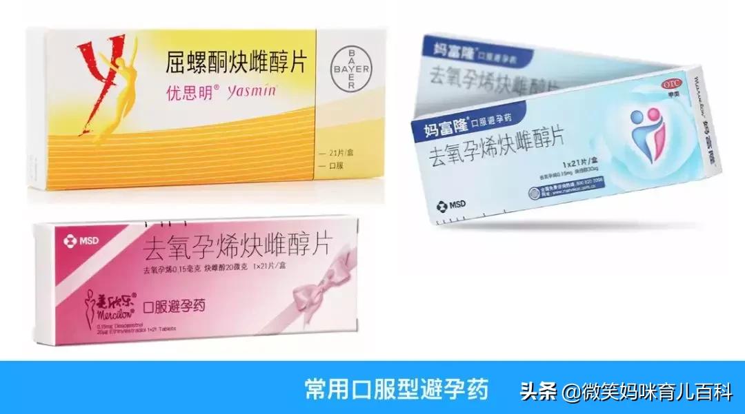 收藏科普知识,避孕药各种介绍