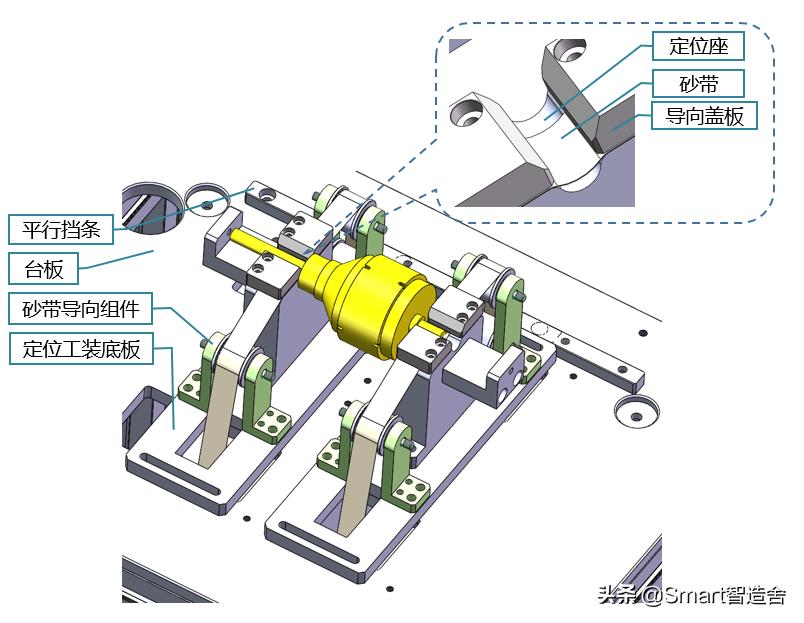 齿条轴类砂带抛光机,砂带用来拉丝和打磨的区别