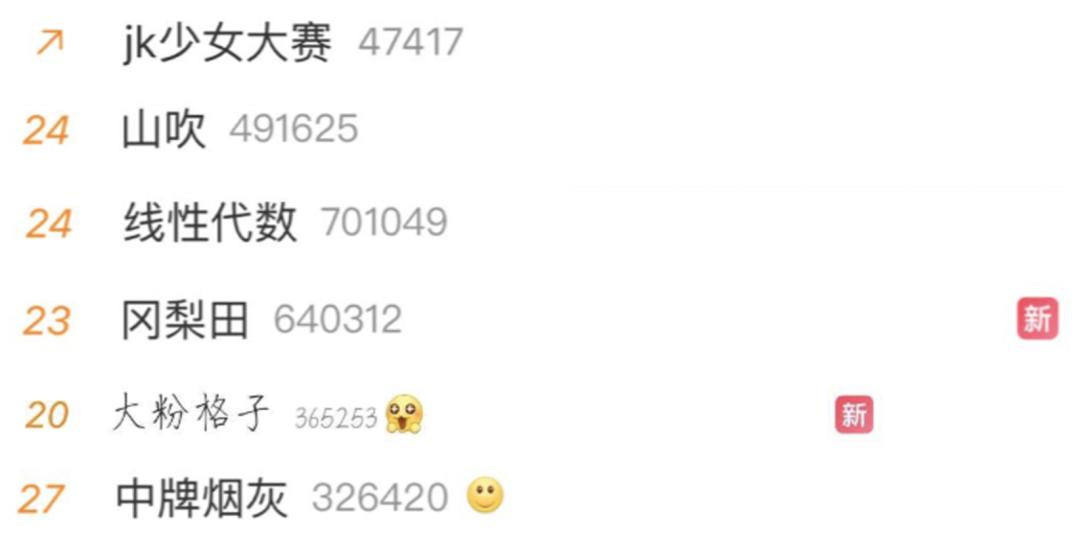 穿jk的女生是谁,穿jk制服的妹子叫什么