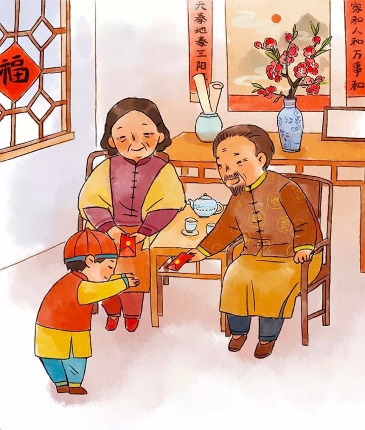 正月初一到十五的风俗和禁忌,春节从小年开始