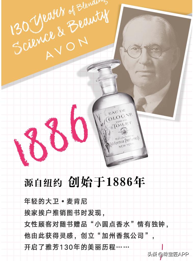 八一八你不知道的AVON雅芳，珠宝界的扛把子，四年做到No.1